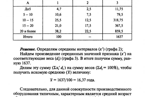 Kraken магазин ссылка
